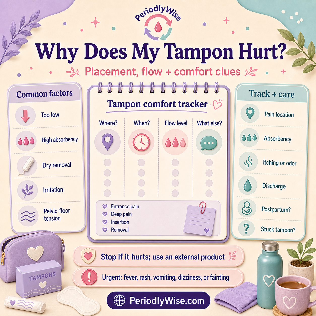 Tampon comfort tracker showing insertion, wear, removal, flow, absorbency, and symptoms that need medical care
